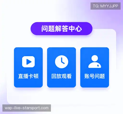 问题索引